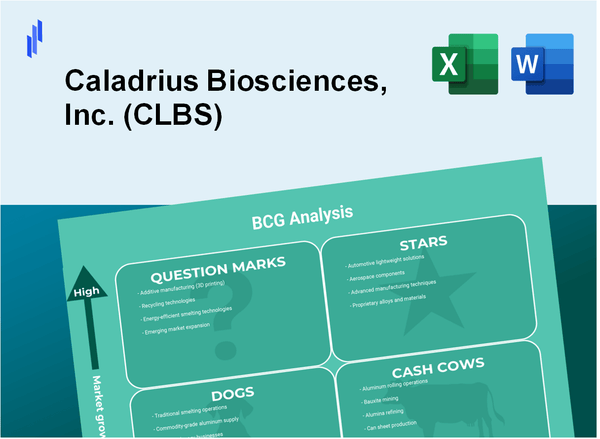 Caladrius Biosciences, Inc. (CLBS) BCG Matrix Analysis