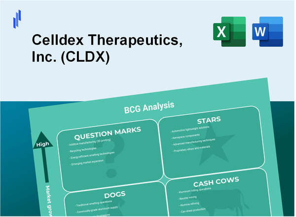 Celldex Therapeutics, Inc. (CLDX) BCG Matrix Analysis