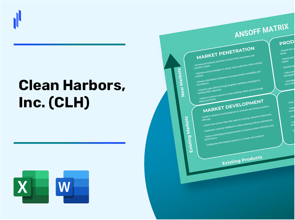 Clean Harbors, Inc. (CLH)Ansoff Matrix