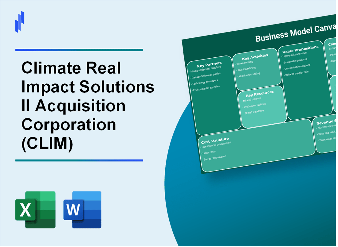 Climate Real Impact Solutions II Acquisition Corporation (CLIM): Business Model Canvas