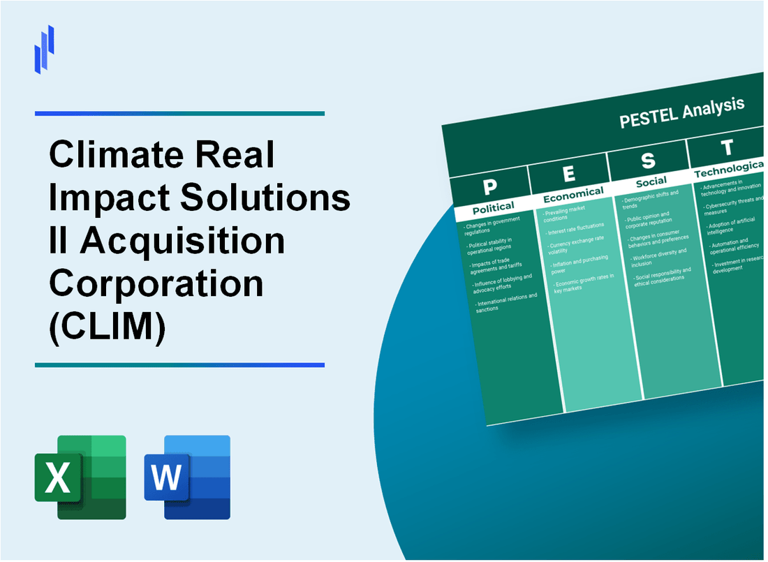 PESTEL Analysis of Climate Real Impact Solutions II Acquisition Corporation (CLIM)