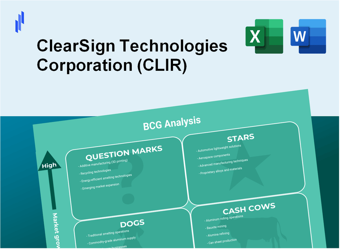 ClearSign Technologies Corporation (CLIR) BCG Matrix Analysis