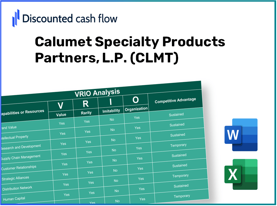 Calumet Specialty Products Partners, L.P. (CLMT): VRIO Analysis [10-2024 Updated]