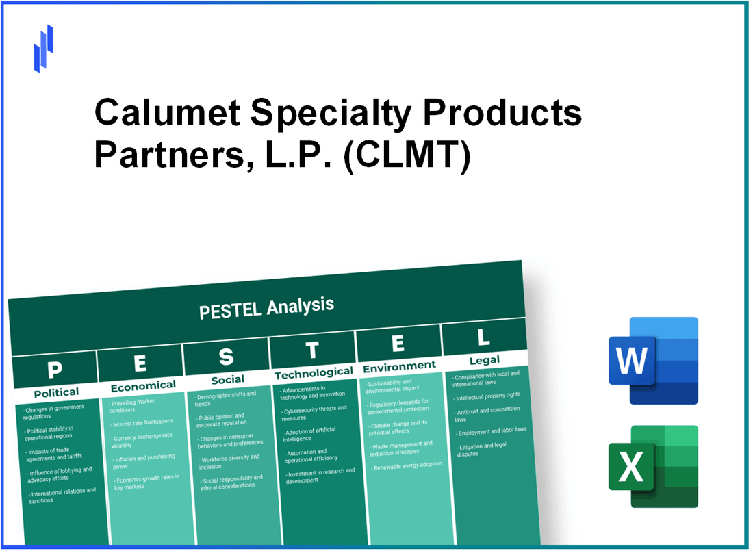 PESTEL Analysis of Calumet Specialty Products Partners, L.P. (CLMT)