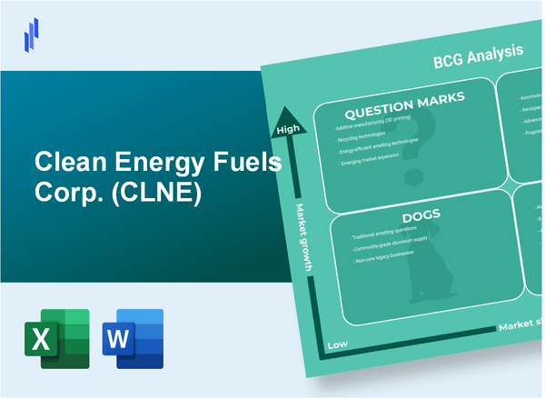 Clean Energy Fuels Corp. (CLNE) BCG Matrix Analysis