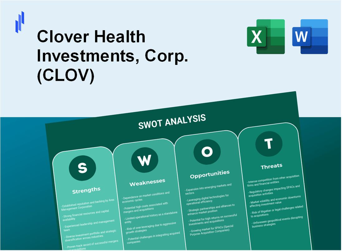 Clover Health Investments, Corp. (CLOV) SWOT Analysis