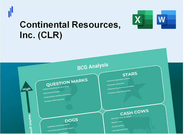 Continental Resources, Inc. (CLR) BCG Matrix Analysis