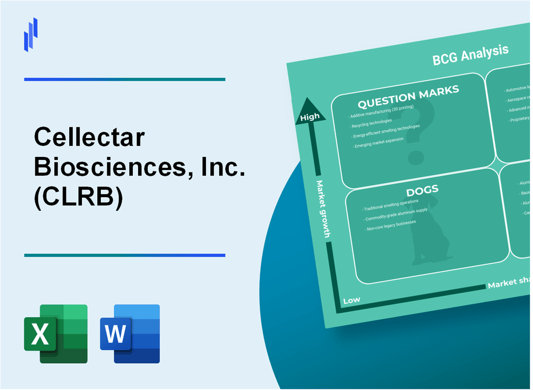 Cellectar Biosciences, Inc. (CLRB) BCG Matrix Analysis