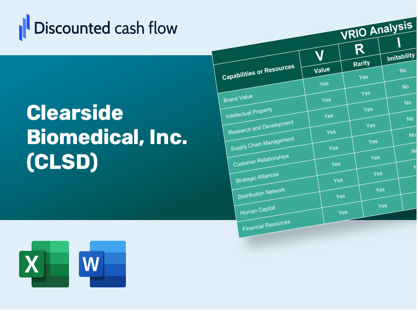 Clearside Biomedical, Inc. (CLSD): VRIO Analysis [10-2024 Updated]