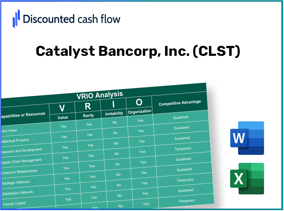 Catalyst Bancorp, Inc. (CLST): VRIO Analysis [10-2024 Updated]