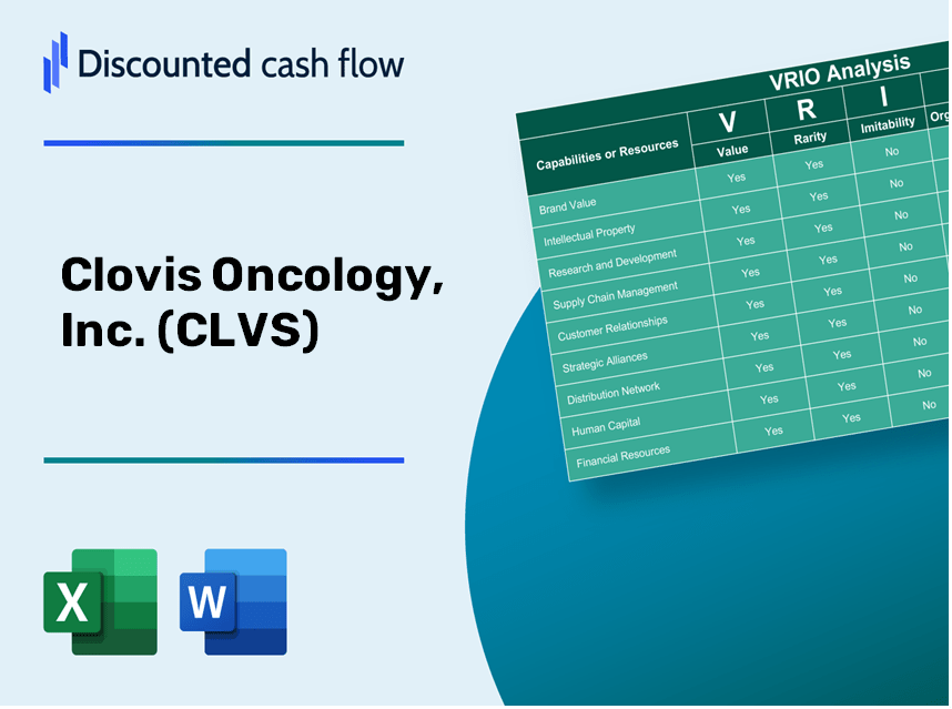 Clovis Oncology, Inc. (CLVS): VRIO Analysis [10-2024 Updated]