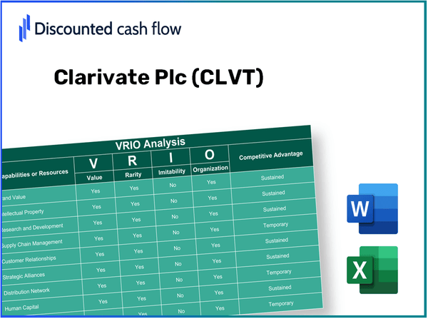 Clarivate Plc (CLVT): VRIO Analysis [10-2024 Updated]