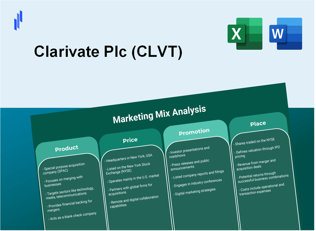 Marketing Mix Analysis of Clarivate Plc (CLVT)