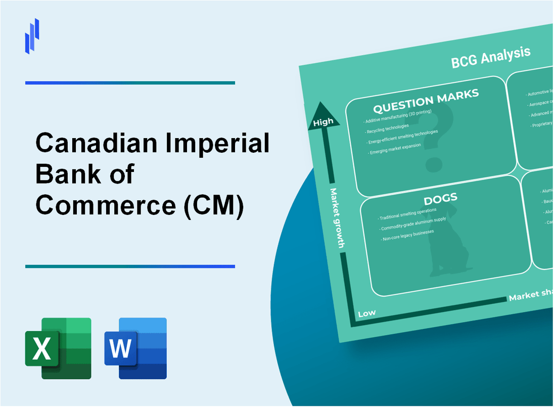 Canadian Imperial Bank of Commerce (CM) BCG Matrix Analysis