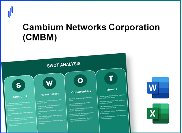 Cambium Networks Corporation (CMBM) SWOT Analysis