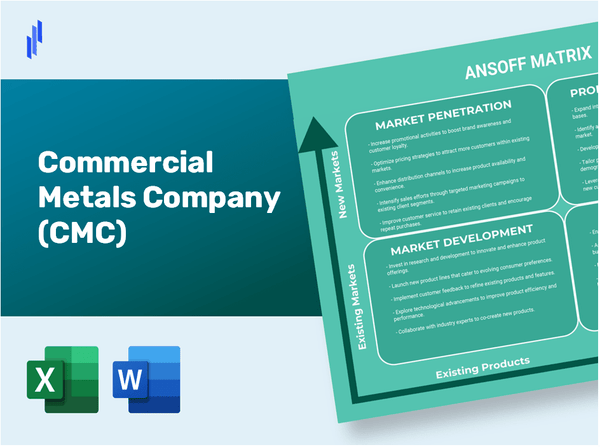 Commercial Metals Company (CMC)Ansoff Matrix