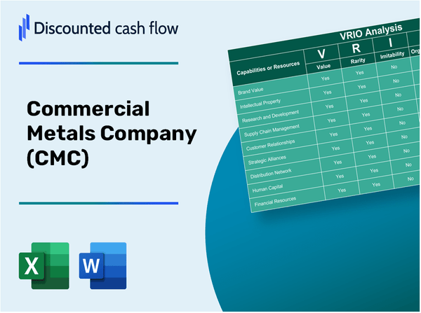 Commercial Metals Company (CMC): VRIO Analysis [10-2024 Updated]