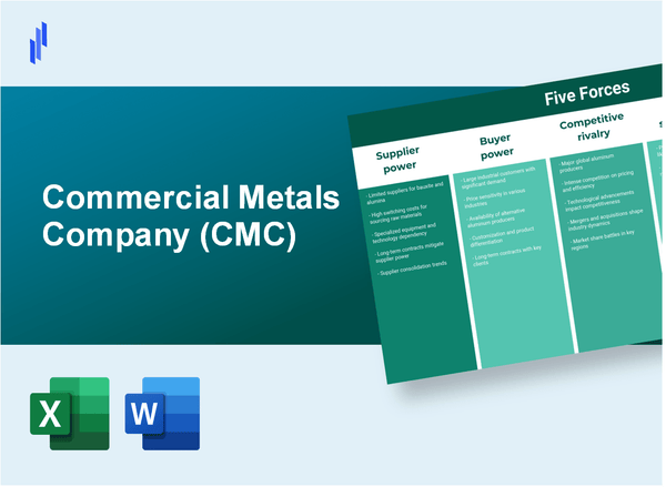 What are the Porter’s Five Forces of Commercial Metals Company (CMC)?