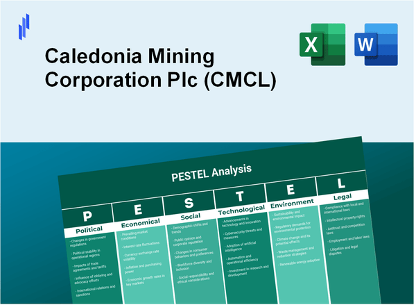 PESTEL Analysis of Caledonia Mining Corporation Plc (CMCL)