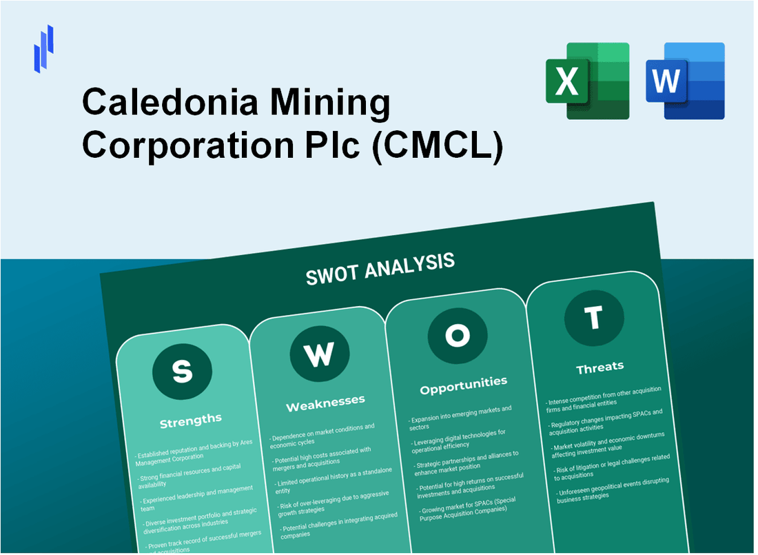 Caledonia Mining Corporation Plc (CMCL) SWOT Analysis