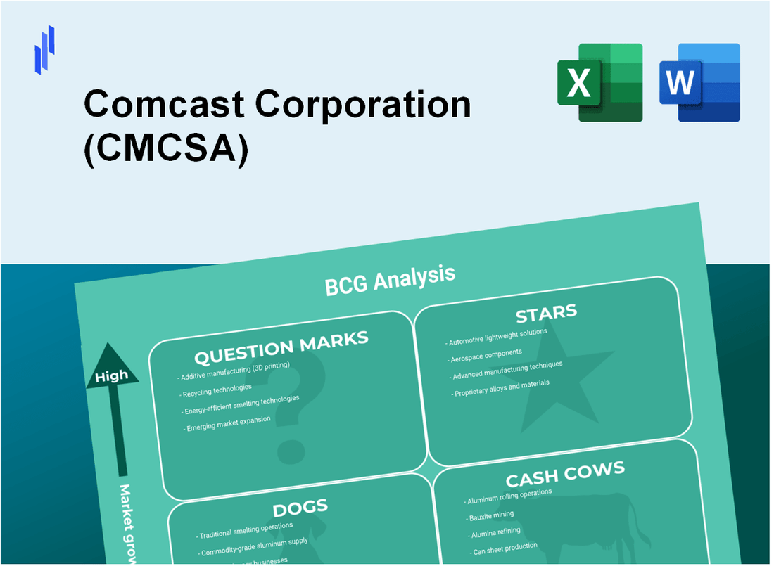 Comcast Corporation (CMCSA) BCG Matrix Analysis