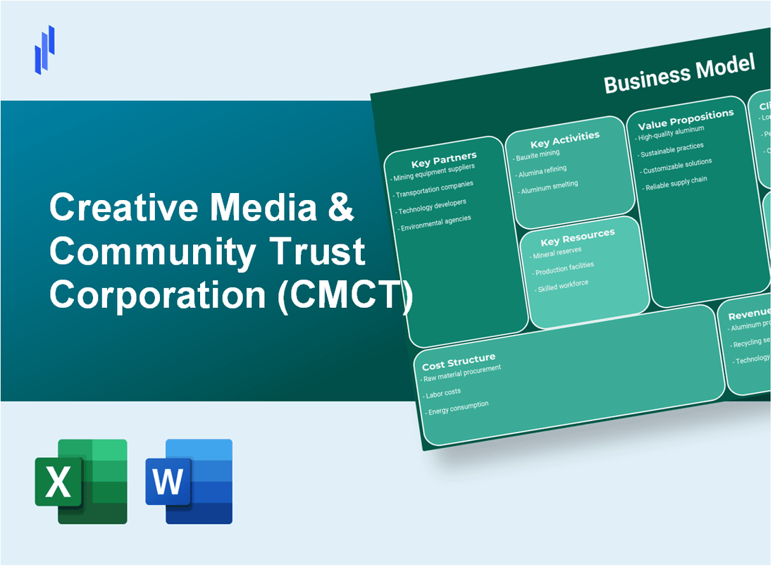 Creative Media & Community Trust Corporation (CMCT): Business Model Canvas