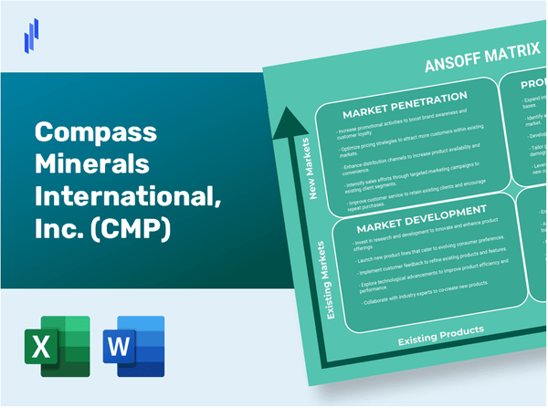 Compass Minerals International, Inc. (CMP)Ansoff Matrix