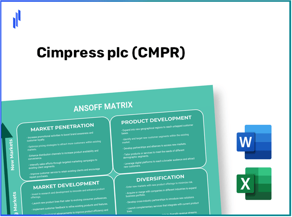 Cimpress plc (CMPR)Ansoff Matrix