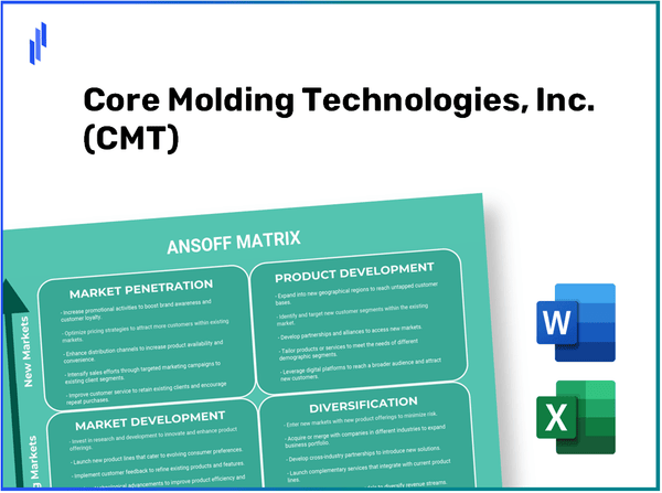 Core Molding Technologies, Inc. (CMT)Ansoff Matrix