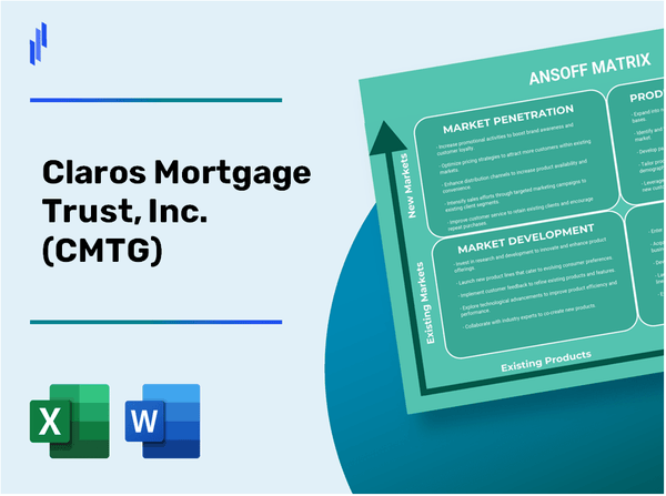 Claros Mortgage Trust, Inc. (CMTG)Ansoff Matrix