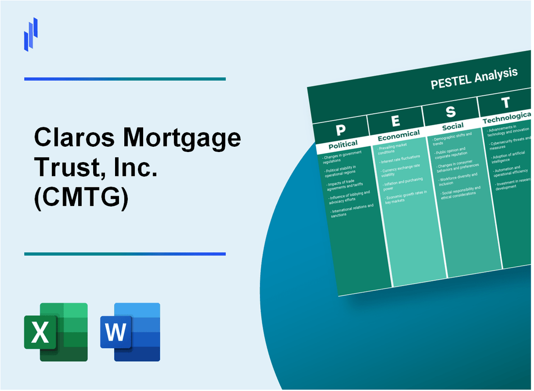 PESTEL Analysis of Claros Mortgage Trust, Inc. (CMTG)