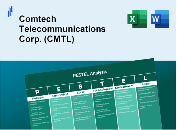 PESTEL Analysis of Comtech Telecommunications Corp. (CMTL)