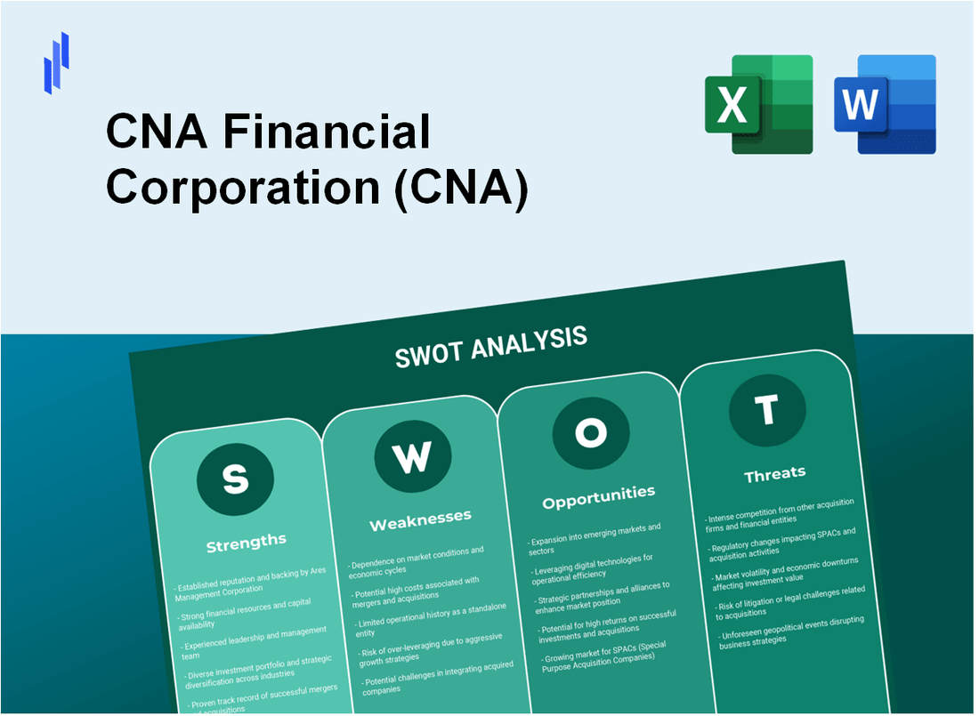 CNA Financial Corporation (CNA) SWOT Analysis