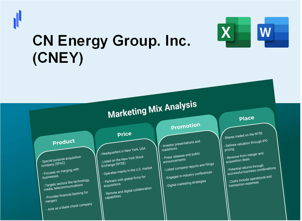 Marketing Mix Analysis of CN Energy Group. Inc. (CNEY)