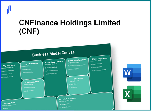 CNFinance Holdings Limited (CNF): Business Model Canvas