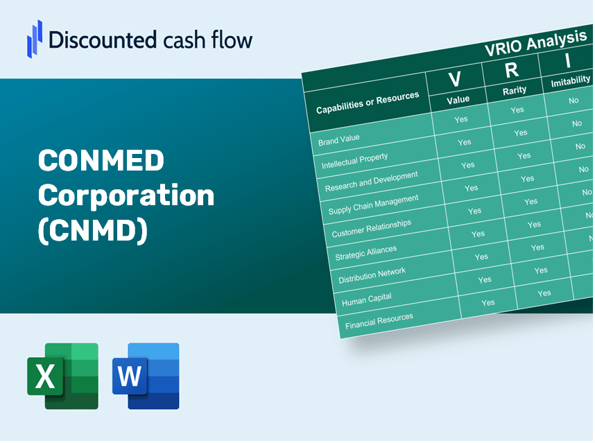 CONMED Corporation (CNMD): VRIO Analysis [10-2024 Updated]