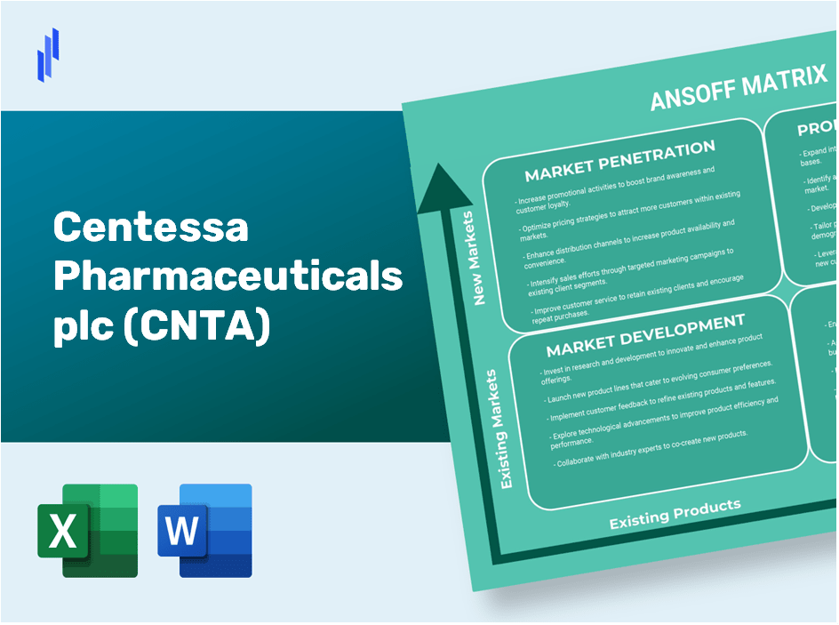 Centessa Pharmaceuticals plc (CNTA)Ansoff Matrix