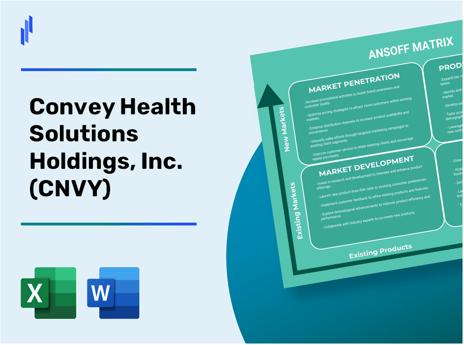 Convey Health Solutions Holdings, Inc. (CNVY)Ansoff Matrix