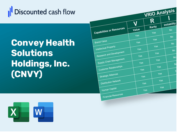 Convey Health Solutions Holdings, Inc. (CNVY): VRIO Analysis [10-2024 Updated]