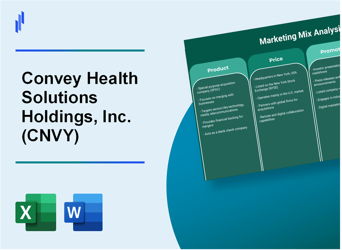 Marketing Mix Analysis of Convey Health Solutions Holdings, Inc. (CNVY)