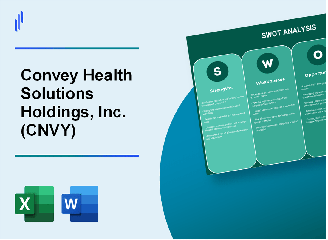 Convey Health Solutions Holdings, Inc. (CNVY) SWOT Analysis