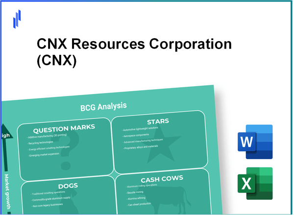 CNX Resources Corporation (CNX) BCG Matrix Analysis