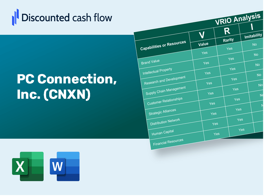 PC Connection, Inc. (CNXN): VRIO Analysis [10-2024 Updated]