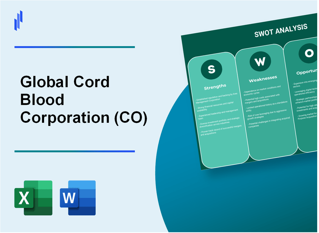 Global Cord Blood Corporation (CO) SWOT Analysis