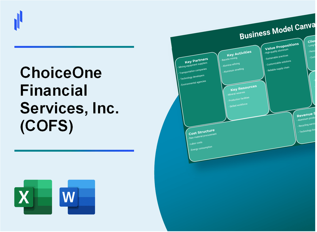 ChoiceOne Financial Services, Inc. (COFS): Business Model Canvas