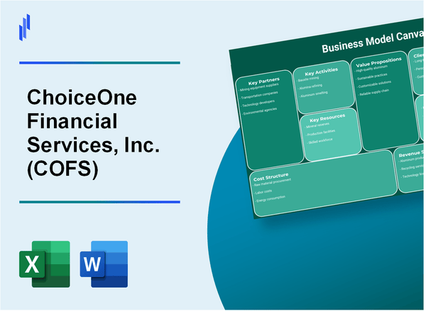 ChoiceOne Financial Services, Inc. (COFS): Business Model Canvas