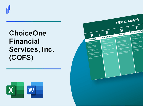 PESTEL Analysis of ChoiceOne Financial Services, Inc. (COFS)