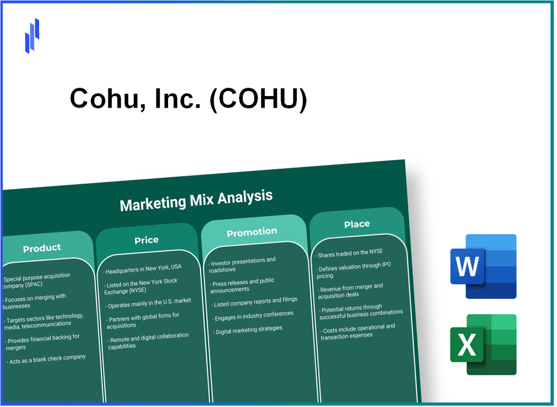 Marketing Mix Analysis of Cohu, Inc. (COHU)