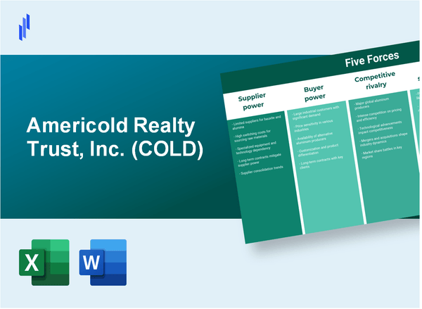 What are the Porter’s Five Forces of Americold Realty Trust, Inc. (COLD)?