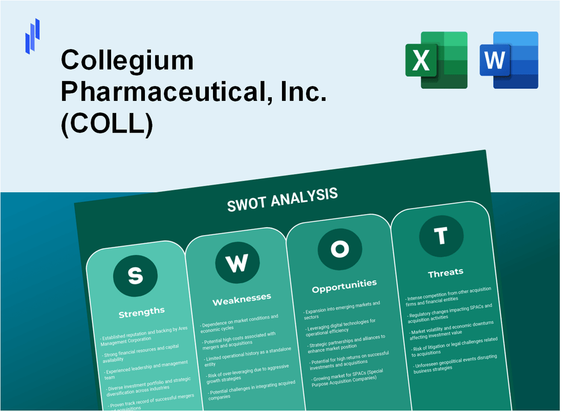 Collegium Pharmaceutical, Inc. (COLL) SWOT Analysis